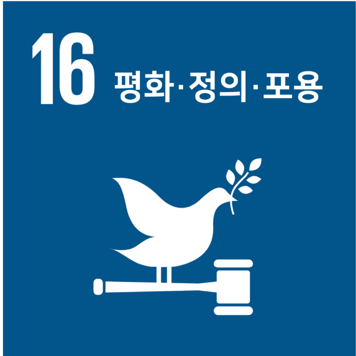 인권·정의·평화